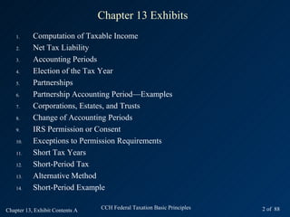 Chapter 13 Exhibits
    1.     Computation of Taxable Income
    2.     Net Tax Liability
    3.     Accounting Periods
    4.     Election of the Tax Year
    5.     Partnerships
    6.     Partnership Accounting Period—Examples
    7.     Corporations, Estates, and Trusts
    8.     Change of Accounting Periods
    9.     IRS Permission or Consent
    10.    Exceptions to Permission Requirements
    11.    Short Tax Years
    12.    Short-Period Tax
    13.    Alternative Method
    14.    Short-Period Example

Chapter 13, Exhibit Contents A   CCH Federal Taxation Basic Principles   2 of 88
 