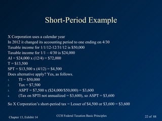 Short-Period Example
X Corporation uses a calendar year
In 2012 it changed its accounting period to one ending on 4/30
Taxable income for 1/1/12-12/31/12 is $50,000
Taxable income for 1/1 – 4/30 is $24,000
AI = $24,000 x (12/4) = $72,000
T = $13,500
SPT = $13,500 x (4/12) = $4,500
Does alternative apply? Yes, as follows.
1.    TI = $50,000
2.    Tax = $7,500
3.    ASPT = $7,500 x ($24,000/$50,000) = $3,600
4.    (Tax on SPTI not annualized = $3,600), so ASPT = $3,600

So X Corporation’s short-period tax = Lesser of $4,500 or $3,600 = $3,600


Chapter 13, Exhibit 14       CCH Federal Taxation Basic Principles          22 of 88
 