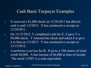 Cash Basis Taxpayer Examples

1.     X received a $1,000 check on 12/28/2011 but did not
       cash it until 1/2/2012. X has constructive receipt on
       12/28/2011.
2.     On 12/15/2012, Y completed a job for Z, Z gave Y a
       $9,000 check. Y returned the check and asked Z to give
       it to him on 1/3/2013. Y has constructive receipt on
       12/15/2012.
3.     A performs a service for B. B gives a 100 shares of stock
       worth $6,000. A has income of $6,000 at time of receipt.
        The stock’s FMV is a cash equivalent.

Chapter 13, Exhibit 18   CCH Federal Taxation Basic Principles   26 of 88
 