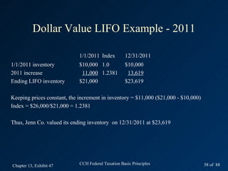 Dollar Value LIFO Example - 2011

                             1/1/2011 Index         12/31/2011
1/1/2011 inventory           $10,000 1.0            $10,000
2011 increase                 11,000 1.2381          13,619
Ending LIFO inventory        $21,000                $23,619

Keeping prices constant, the increment in inventory = $11,000 ($21,000 - $10,000)
Index = $26,000/$21,000 = 1.2381

Thus, Jenn Co. valued its ending inventory on 12/31/2011 at $23,619




Chapter 13, Exhibit 47       CCH Federal Taxation Basic Principles                  58 of 88
 