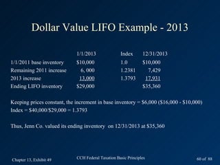 Dollar Value LIFO Example - 2013

                             1/1/2013               Index       12/31/2013
1/1/2011 base inventory      $10,000                1.0         $10,000
Remaining 2011 increase        6, 000               1.2381        7,429
2013 increase                 13,000                1.3793       17,931
Ending LIFO inventory        $29,000                            $35,360

Keeping prices constant, the increment in base inventory = $6,000 ($16,000 - $10,000)
Index = $40,000/$29,000 = 1.3793

Thus, Jenn Co. valued its ending inventory on 12/31/2013 at $35,360




Chapter 13, Exhibit 49       CCH Federal Taxation Basic Principles                60 of 88
 
