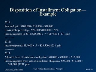 Disposition of Installment Obligation—
                      Example
2011:
Realized gain: $100,000 - $30,000 = $70,000
Gross profit percentage: $70,000/$100,000 = 70%
Income reported in 2011: $25,000 x .7 = $17,500 §1231 gain
-----------
2012:
Income reported: $35,000 x .7 = $24,500 §1231 gain
-----------
2013:
Adjusted basis of installment obligation: $40,000 - $28,000 = $12,000
Income reported from sale of installment obligation: $23,000 - $12,000 =
    $11,000 §1231 gain

Chapter 13, Exhibit 63b   CCH Federal Taxation Basic Principles            81 of 88
 
