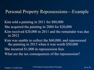 Personal Property Repossessions—Example

Kim sold a painting in 2011 for $80,000
She acquired the painting in 2004 for $20,000
Kim received $20,000 in 2011 and the remainder was due
  in 2012
Kim was unable to collect the $60,000, and repossessed
  the painting in 2013 when it was worth $50,000
She incurred $1,000 in repossession fees
What are the tax consequences of the repossession?


Chapter 13, Exhibit 66a   CCH Federal Taxation Basic Principles   84 of 88
 