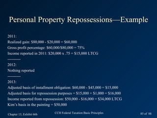Personal Property Repossessions—Example
2011:
Realized gain: $80,000 - $20,000 = $60,000
Gross profit percentage: $60,000/$80,000 = 75%
Income reported in 2011: $20,000 x .75 = $15,000 LTCG
----------
2012:
Nothing reported
----------
2013:
Adjusted basis of installment obligation: $60,000 - $45,000 = $15,000
Adjusted basis for repossession purposes = $15,000 + $1,000 = $16,000
Income reported from repossession: $50,000 - $16,000 = $34,000 LTCG
Kim’s basis in the painting = $50,000

Chapter 13, Exhibit 66b     CCH Federal Taxation Basic Principles       85 of 88
 