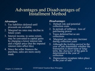Advantages and Disadvantages of
                   Installment Method
Advantages                                    Disadvantages
1. Tax liabilities deferred until             1. Default risk and potential
   proceeds are available                        collection costs
2. Marginal tax rates may decline in          2. In periods of inflation - loss of
                                                 purchasing power
   future years                               3. Taxes deferred but so are
3. Interest income, to some extent,              collections
   may be converted to capital gains          4. Marginal tax rates may increase
   by charging a lower interest rate             during collection years
   and a higher price (but the imputed        5. Although the holding period in the
   interest rules affect this)                   year of sale determines whether the
4. Since the seller finances the                 transaction is short-term or long-
   purchase, sales are more easily               term, the character of the gain is
   made                                          determined in the year of
                                                 collection
                                              6. Depreciation recapture takes place
                                                 in the year of sale


Chapter 13, Exhibit 68    CCH Federal Taxation Basic Principles                88 of 88
 