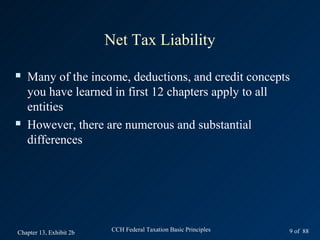 Net Tax Liability

   Many of the income, deductions, and credit concepts
    you have learned in first 12 chapters apply to all
    entities
   However, there are numerous and substantial
    differences




Chapter 13, Exhibit 2b    CCH Federal Taxation Basic Principles   9 of 88
 