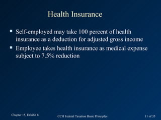 Health Insurance
   Self-employed may take 100 percent of health
    insurance as a deduction for adjusted gross income
...