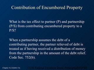 Contribution of Encumbered Property

        What is the tax effect to partner (P) and partnership
        (P/S) from contributing encumbered property to a
        P/S?

        When a partnership assumes the debt of a
        contributing partner, the partner relieved of debt is
        treated as if having received a distribution of money
        from the partnership in the amount of the debt relief.
        Code Sec. 752(b).

Chapter 16, Exhibit 13a   CCH Federal Taxation Basic Principles34 of 69
 