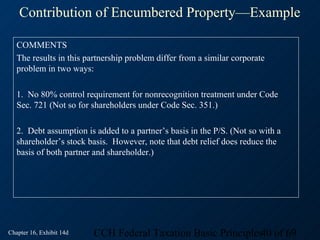 Contribution of Encumbered Property—Example

   COMMENTS
   The results in this partnership problem differ from a similar corporate
   problem in two ways:

   1. No 80% control requirement for nonrecognition treatment under Code
   Sec. 721 (Not so for shareholders under Code Sec. 351.)

   2. Debt assumption is added to a partner’s basis in the P/S. (Not so with a
   shareholder’s stock basis. However, note that debt relief does reduce the
   basis of both partner and shareholder.)




Chapter 16, Exhibit 14d   CCH Federal Taxation Basic Principles40 of 69
 