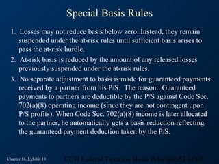 Special Basis Rules
  1. Losses may not reduce basis below zero. Instead, they remain
     suspended under the at-risk rules until sufficient basis arises to
     pass the at-risk hurdle.
  2. At-risk basis is reduced by the amount of any released losses
     previously suspended under the at-risk rules.
  3. No separate adjustment to basis is made for guaranteed payments
     received by a partner from his P/S. The reason: Guaranteed
     payments to partners are deductible by the P/S against Code Sec.
     702(a)(8) operating income (since they are not contingent upon
     P/S profits). When Code Sec. 702(a)(8) income is later allocated
     to the partner, he automatically gets a basis reduction reflecting
     the guaranteed payment deduction taken by the P/S.


Chapter 16, Exhibit 19   CCH Federal Taxation Basic Principles52 of 69
 