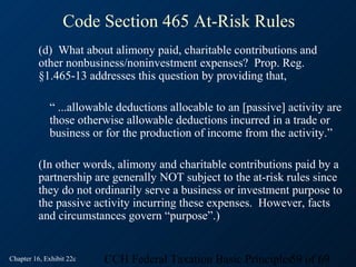 Code Section 465 At-Risk Rules
          (d) What about alimony paid, charitable contributions and
          other nonbusiness/noninvestment expenses? Prop. Reg.
          §1.465-13 addresses this question by providing that,

             “ ...allowable deductions allocable to an [passive] activity are
             those otherwise allowable deductions incurred in a trade or
             business or for the production of income from the activity.”

          (In other words, alimony and charitable contributions paid by a
          partnership are generally NOT subject to the at-risk rules since
          they do not ordinarily serve a business or investment purpose to
          the passive activity incurring these expenses. However, facts
          and circumstances govern “purpose”.)


Chapter 16, Exhibit 22c   CCH Federal Taxation Basic Principles59 of 69
 