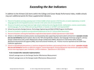 Exceeding the Bar Indicators
In addition to the thirteen (13) items within the College and Career Ready Performance Index, middle schools
may earn additional points for these supplemental indicators.
1. Percent of students earning a passing score in three middle school courses in the fine arts, or career exploratory, or world
languages by the end of grade 8 (courses must be in the same area of concentration)
2. Percent of students earning at least one high school credit by the end of grade 8 (ELA, mathematics, science, social studies,
world languages, fine arts, CTAE) and scoring at Meets or Exceeds on all CRCT and required EOCT
3. School has earned a Georgia Science, Technology, Engineering and Math (STEM) Program Certification
4. Percent of students in grade 8 scoring proficient/advanced on the 21st Century Skills Assessment
5. Percent of teachers utilizing the Statewide Longitudinal Data Systems (SLDS) (operational in 2013-2014)
6. School or LEA-defined innovative practice accompanied by data supporting improved student achievement: examples include
but are not limited to Charter System, Race to the TOP, Striving Reader initiative, dual language immersion program, Literacy
Design Collaborative (LDC) and/or Mathematics Design Collaborative (MDC), Response to Intervention (RTI), Positive
Behavioral Interventions & Supports (PBIS), local instructional initiatives, etc. Practice must be reported via the CCRPI Data
Collection application.
7. School or LEA-defined interventions or practices designed to facilitate a personalized climate in the school: examples include
but are not limited to Teachers as Advisors program; mentoring program; Positive Behavioral Interventions & Supports (PBIS);
service-learning program; peer mediation; conflict mediation. (operational in 2013-2014)
To be included after statewide implementation:
School’s average score on the Georgia Teacher Effectiveness Measurement
School’s average score on the Georgia Leader Effectiveness Measurement

Georgia Department of Education

Dr. John D. Barge, State School Superintendent

All Rights Reserved

 