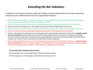 Exceeding the Bar Indicators
In addition to the fourteen (14) items within the College and Career Ready Performance Index, elementary
schools may earn additional points for these supplemental indicators.
1. Percent of students in grades 3 – 5 earning a passing score in above grade level core courses (ELA, reading, mathematics,
science, social studies) and scoring at Meets or Exceeds on all CRCT
2. Percent of students earning a passing score in world language courses or earning a passing score in fine arts courses
3. School has earned a Georgia Science, Technology, Engineering and Math (STEM) Program Certification
4. Percent of fifth grade students with a complete career portfolio by end of grade 5 (moves to face of CCRPI in 2016-2017)
5. Percent of teachers utilizing the Statewide Longitudinal Data Systems (SLDS) (operational in 2013-2014)
6. School or LEA-defined innovative practice accompanied by data supporting improved student achievement: examples include
but are not limited to Charter System, Race to the TOP, Striving Reader initiative, Early Literacy initiative, dual language
immersion program, Response to Intervention (RTI), Positive Behavioral Interventions & Supports (PBIS), local instructional
initiatives, etc. Practice must be reported via the CCRPI Data Collection application.
7. School or LEA-defined interventions or practices designed to facilitate a personalized climate in the school: examples include
but are not limited to Teachers as Advisors program; mentoring program; Positive Behavioral Interventions & Supports (PBIS);
service-learning program; peer mediation; conflict mediation. (operational in 2013-2014)

To be included after statewide implementation:
School’s average score on the Georgia Teacher Effectiveness Measurement
School’s average score on the Georgia Leader Effectiveness Measurement

Georgia Department of Education

Dr. John D. Barge, State School Superintendent

All Rights Reserved

 