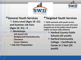 General Youth Services          Targeted Youth Services
   Entry Level (Ages 18 -21)    – SWN contracts with youth service
  and Summer Job Fairs           providers for services to youth who have
  (Ages 16 -21) - 4              dropped out of the public school system
                                 and/or are basic skills deficient.
   Workshops
                                      Harford County Public
     Job Search 101
     Background Check/Security         Schools (55 youth)
     Clearance                        Harford Community
     Career Options                    College – Certificate to
  Job Fair Preparation                Career in 1 Year (25
                                       youth)
 