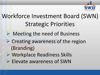 Workforce Investment Board (SWN)
        Strategic Priorities
  Meeting the need of Business
  Creating awareness of the region
  (Branding)
  Workplace Readiness Skills
  Elevate awareness of SWN
 