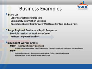 Business Examples
 Start-Up
    Labor Market/Workforce Info
    Community Information Sessions
    Recruitment activities through Workforce Centers and Job Fairs

 Large Regional Business          - Rapid Response
   Multiple sessions at Workforce Center
   Assisted impacted workers

Incumbent Worker Grants
   MESP – (Energy Efficiency Business)
       $5,584 Investment$40K Local Government Contract multiple contracts ; 10+ employees
   MBW
       Defense Contractor = Government Contracting, Project Mgmt Engineering
       Manufacturer = Mill & Lathe, Basic Math, ESOL
 