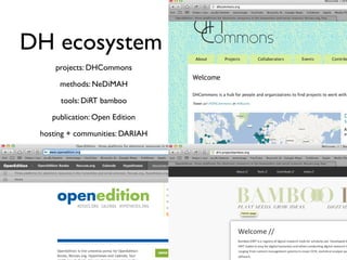 DH ecosystem
• projects: DHCommons
• methods: NeDiMAH
• tools: DiRT bamboo
• publication: Open Edition
• hosting + communities: DARIAH
 