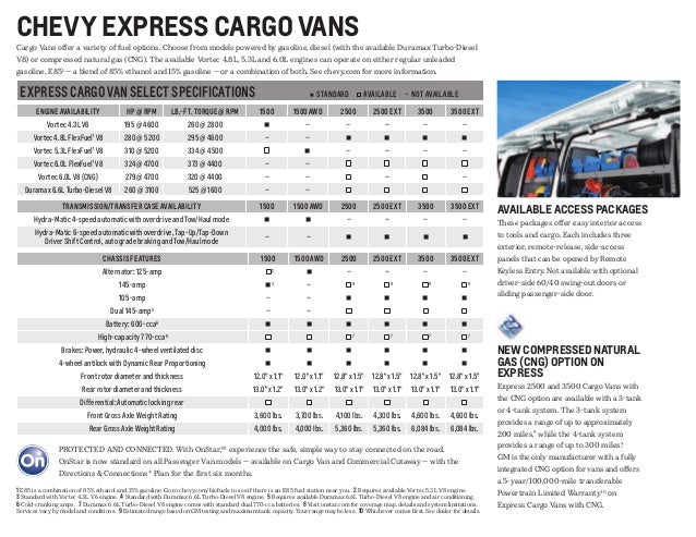 2013 Chevrolet Express Commercial Brochure