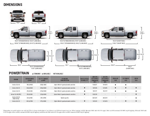 2013 Chevrolet Silverado Brochure | South Jersey Chevrolet Dealer