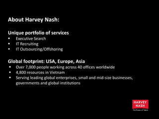 Harvey Nash - Unveiling the 2013 CIO Survey Findings