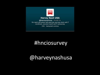 Harvey Nash - Unveiling the 2013 CIO Survey Findings