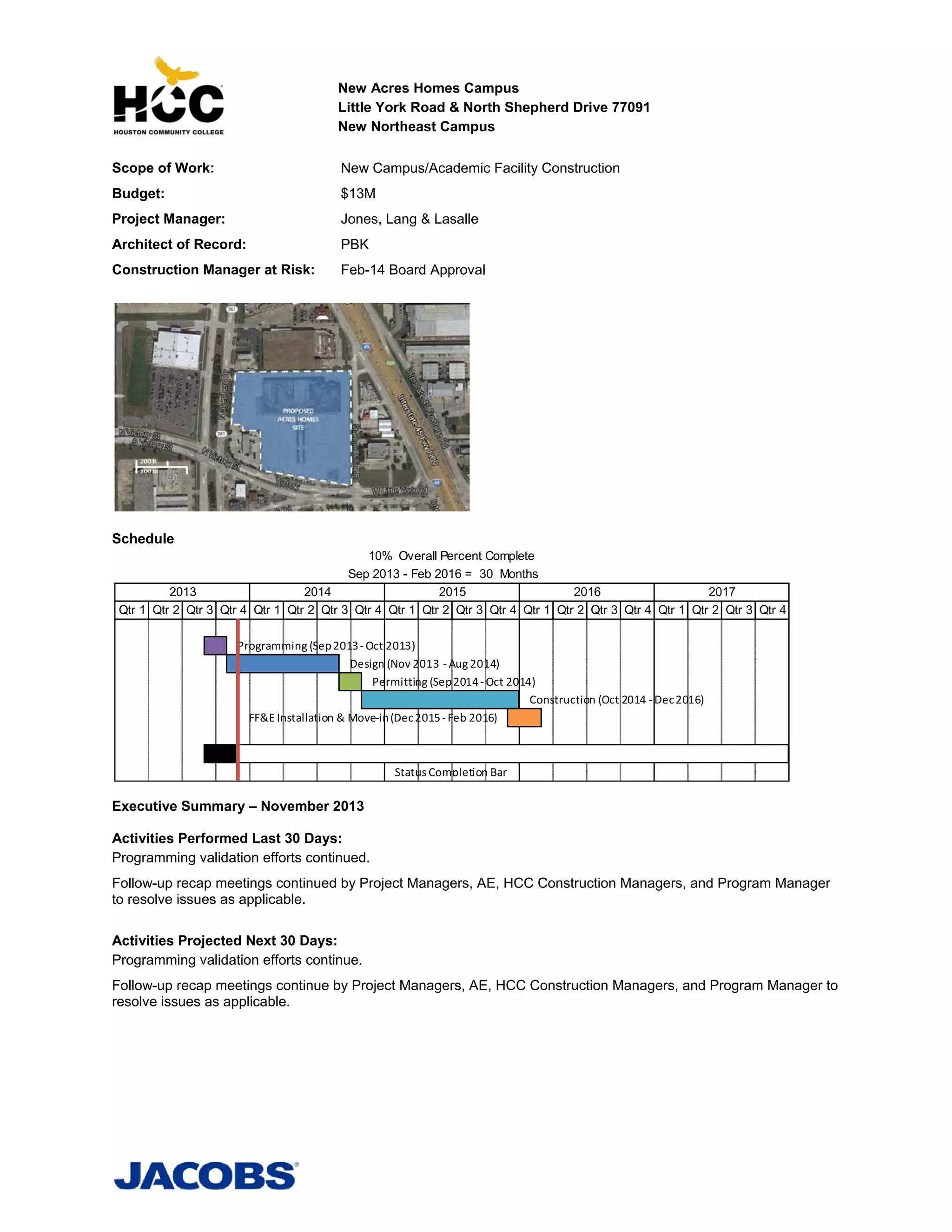 New Acres Homes Campus
Little York Road & North Shepherd Drive 77091
New Northeast Campus
Scope of Work:

New Campus/Academic Facility Construction

Budget:

$13M

Project Manager:

Jones, Lang & Lasalle

Architect of Record:

PBK

Construction Manager at Risk:

Feb-14 Board Approval

Schedule
10% Overall Percent Complete
Sep 2013 - Feb 2016 = 30 Months
2013
2014
2015
2016
2017
Qtr 1 Qtr 2 Qtr 3 Qtr 4 Qtr 1 Qtr 2 Qtr 3 Qtr 4 Qtr 1 Qtr 2 Qtr 3 Qtr 4 Qtr 1 Qtr 2 Qtr 3 Qtr 4 Qtr 1 Qtr 2 Qtr 3 Qtr 4
Programming (Sep 2013 ‐ Oct 2013)
Design (Nov 2013  ‐ Aug 2014)
Permitting (Sep 2014 ‐ Oct 2014)
Construction (Oct 2014 ‐ Dec 2016)
FF&E Installation & Move‐in (Dec 2015 ‐ Feb 2016)

Status Completion Bar 

Executive Summary – November 2013
Activities Performed Last 30 Days:
Programming validation efforts continued.
Follow-up recap meetings continued by Project Managers, AE, HCC Construction Managers, and Program Manager
to resolve issues as applicable.
Activities Projected Next 30 Days:
Programming validation efforts continue.
Follow-up recap meetings continue by Project Managers, AE, HCC Construction Managers, and Program Manager to
resolve issues as applicable.

 
