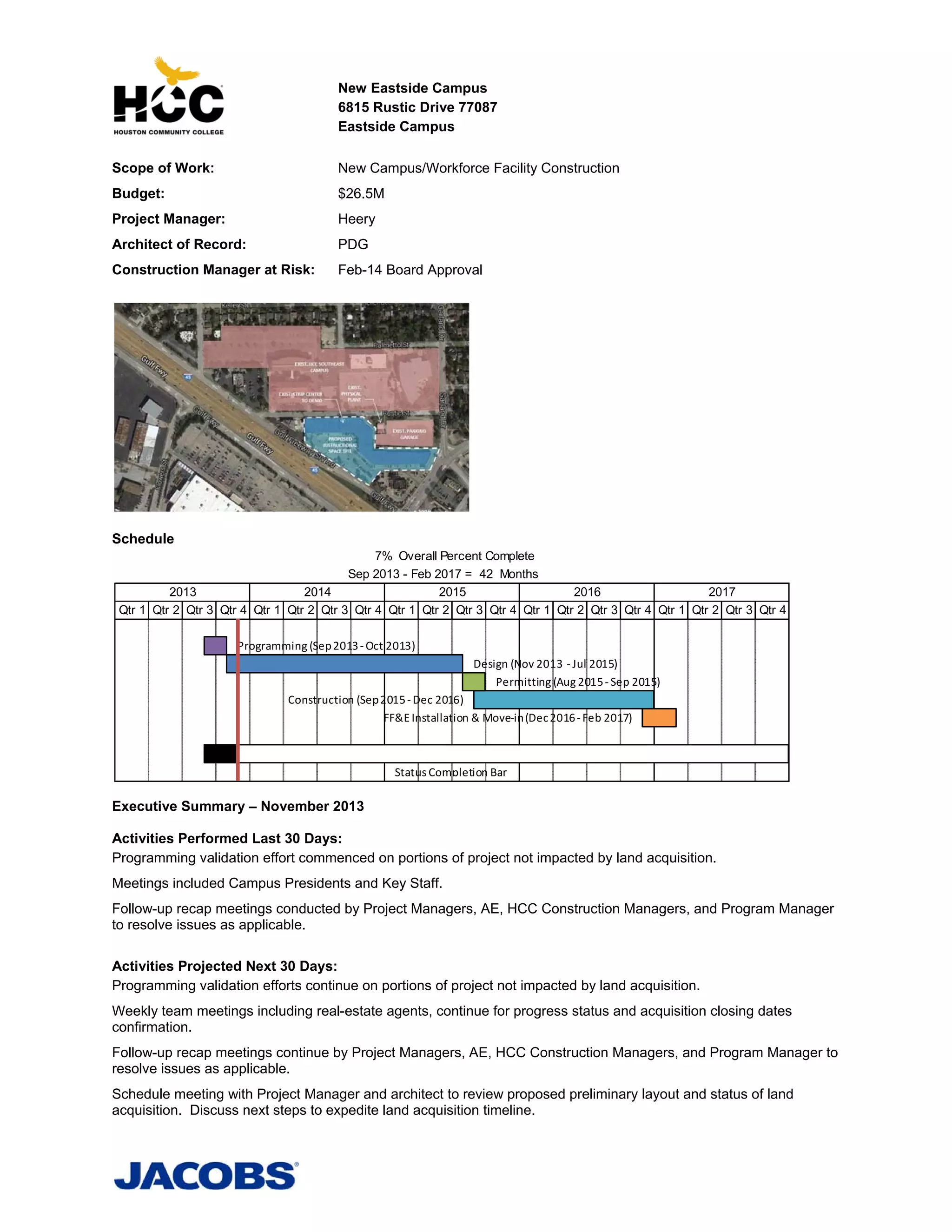 New Eastside Campus
6815 Rustic Drive 77087
Eastside Campus
Scope of Work:

New Campus/Workforce Facility Construction

Budget:

$26.5M

Project Manager:

Heery

Architect of Record:

PDG

Construction Manager at Risk:

Feb-14 Board Approval

Schedule
7% Overall Percent Complete
Sep 2013 - Feb 2017 = 42 Months
2013
2014
2015
2016
2017
Qtr 1 Qtr 2 Qtr 3 Qtr 4 Qtr 1 Qtr 2 Qtr 3 Qtr 4 Qtr 1 Qtr 2 Qtr 3 Qtr 4 Qtr 1 Qtr 2 Qtr 3 Qtr 4 Qtr 1 Qtr 2 Qtr 3 Qtr 4
Programming (Sep 2013 ‐ Oct 2013)
Design (Nov 2013  ‐ Jul 2015)
Permitting (Aug 2015 ‐ Sep 2015)
Construction (Sep 2015 ‐ Dec 2016)
FF&E Installation & Move‐in (Dec 2016 ‐ Feb 2017)

Status Completion Bar 

Executive Summary – November 2013
Activities Performed Last 30 Days:
Programming validation effort commenced on portions of project not impacted by land acquisition.
Meetings included Campus Presidents and Key Staff.
Follow-up recap meetings conducted by Project Managers, AE, HCC Construction Managers, and Program Manager
to resolve issues as applicable.
Activities Projected Next 30 Days:
Programming validation efforts continue on portions of project not impacted by land acquisition.
Weekly team meetings including real-estate agents, continue for progress status and acquisition closing dates
confirmation.
Follow-up recap meetings continue by Project Managers, AE, HCC Construction Managers, and Program Manager to
resolve issues as applicable.
Schedule meeting with Project Manager and architect to review proposed preliminary layout and status of land
acquisition. Discuss next steps to expedite land acquisition timeline.

 