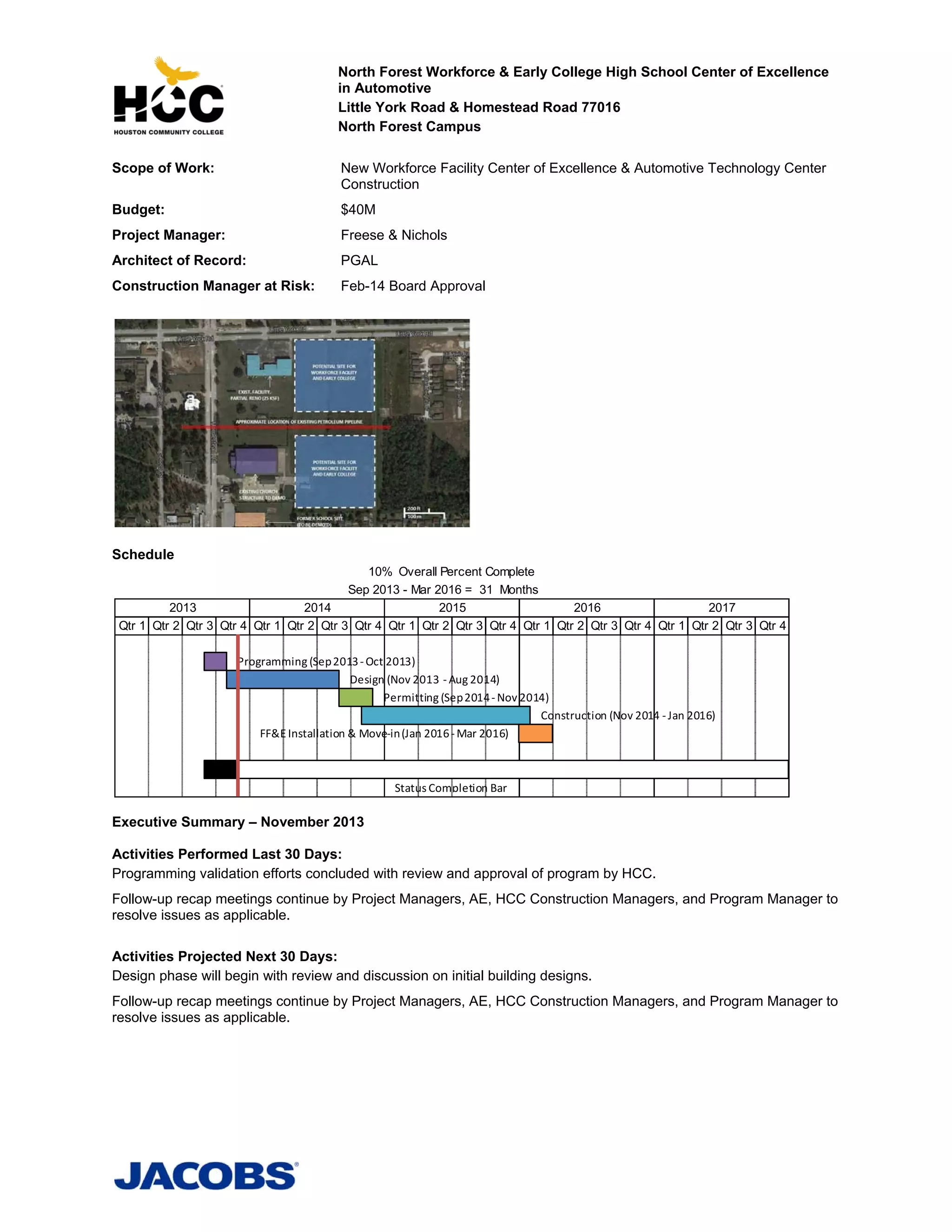 North Forest Workforce & Early College High School Center of Excellence
in Automotive
Little York Road & Homestead Road 77016
North Forest Campus
Scope of Work:

New Workforce Facility Center of Excellence & Automotive Technology Center
Construction

Budget:

$40M

Project Manager:

Freese & Nichols

Architect of Record:

PGAL

Construction Manager at Risk:

Feb-14 Board Approval

Schedule
10% Overall Percent Complete
Sep 2013 - Mar 2016 = 31 Months
2013
2014
2015
2016
2017
Qtr 1 Qtr 2 Qtr 3 Qtr 4 Qtr 1 Qtr 2 Qtr 3 Qtr 4 Qtr 1 Qtr 2 Qtr 3 Qtr 4 Qtr 1 Qtr 2 Qtr 3 Qtr 4 Qtr 1 Qtr 2 Qtr 3 Qtr 4
Programming (Sep 2013 ‐ Oct 2013)
Design (Nov 2013  ‐ Aug 2014)
Permitting (Sep 2014 ‐ Nov 2014)
Construction (Nov 2014 ‐ Jan 2016)
FF&E Installation & Move‐in (Jan 2016 ‐ Mar 2016)

Status Completion Bar 

Executive Summary – November 2013
Activities Performed Last 30 Days:
Programming validation efforts concluded with review and approval of program by HCC.
Follow-up recap meetings continue by Project Managers, AE, HCC Construction Managers, and Program Manager to
resolve issues as applicable.
Activities Projected Next 30 Days:
Design phase will begin with review and discussion on initial building designs.
Follow-up recap meetings continue by Project Managers, AE, HCC Construction Managers, and Program Manager to
resolve issues as applicable.

 