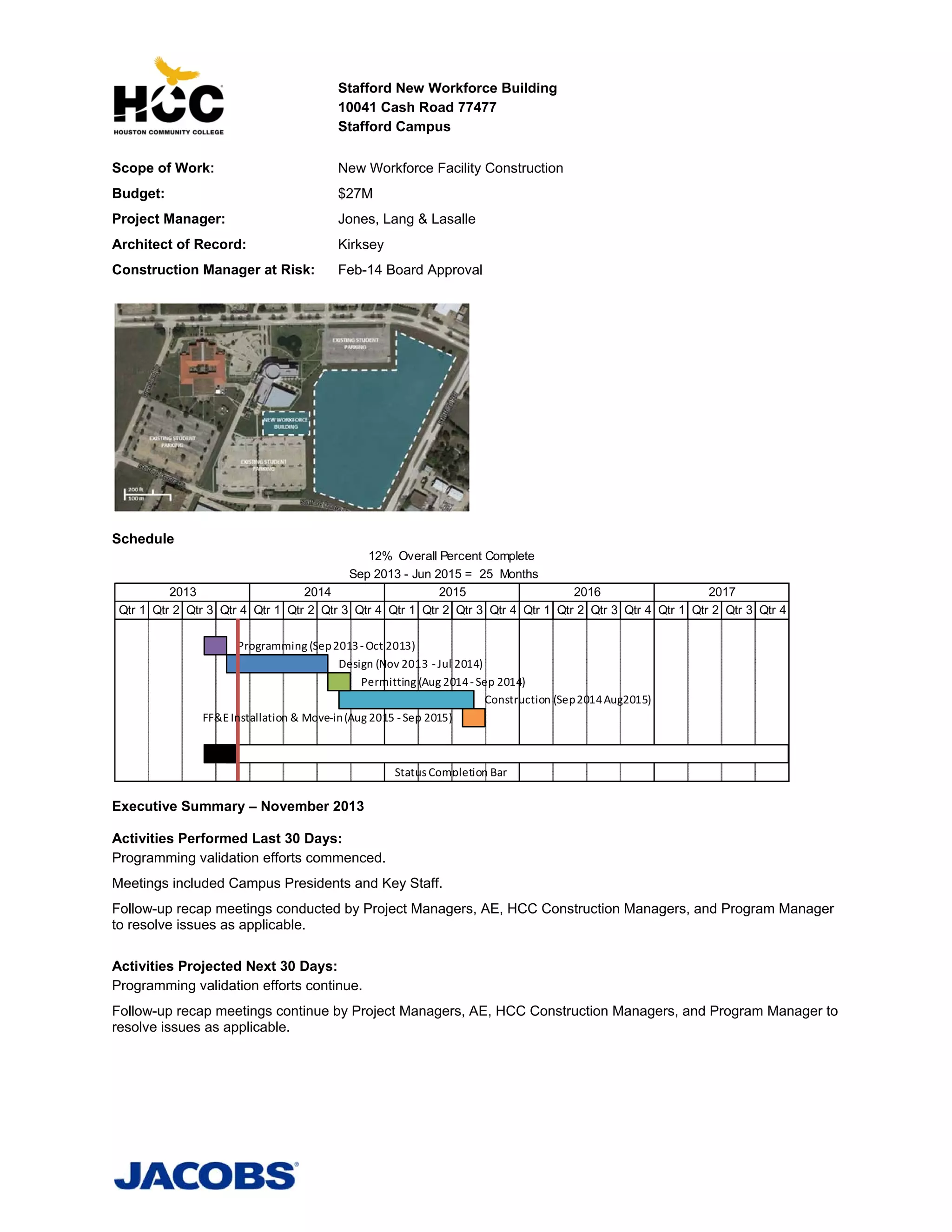 Stafford New Workforce Building
10041 Cash Road 77477
Stafford Campus
Scope of Work:

New Workforce Facility Construction

Budget:

$27M

Project Manager:

Jones, Lang & Lasalle

Architect of Record:

Kirksey

Construction Manager at Risk:

Feb-14 Board Approval

Schedule
12% Overall Percent Complete
Sep 2013 - Jun 2015 = 25 Months
2013
2014
2015
2016
2017
Qtr 1 Qtr 2 Qtr 3 Qtr 4 Qtr 1 Qtr 2 Qtr 3 Qtr 4 Qtr 1 Qtr 2 Qtr 3 Qtr 4 Qtr 1 Qtr 2 Qtr 3 Qtr 4 Qtr 1 Qtr 2 Qtr 3 Qtr 4
Programming (Sep 2013 ‐ Oct 2013)
Design (Nov 2013  ‐ Jul 2014)
Permitting (Aug 2014 ‐ Sep 2014)
Construction (Sep 2014 Aug2015)
FF&E Installation & Move‐in (Aug 2015 ‐ Sep 2015)

Status Completion Bar 

Executive Summary – November 2013
Activities Performed Last 30 Days:
Programming validation efforts commenced.
Meetings included Campus Presidents and Key Staff.
Follow-up recap meetings conducted by Project Managers, AE, HCC Construction Managers, and Program Manager
to resolve issues as applicable.
Activities Projected Next 30 Days:
Programming validation efforts continue.
Follow-up recap meetings continue by Project Managers, AE, HCC Construction Managers, and Program Manager to
resolve issues as applicable.

 
