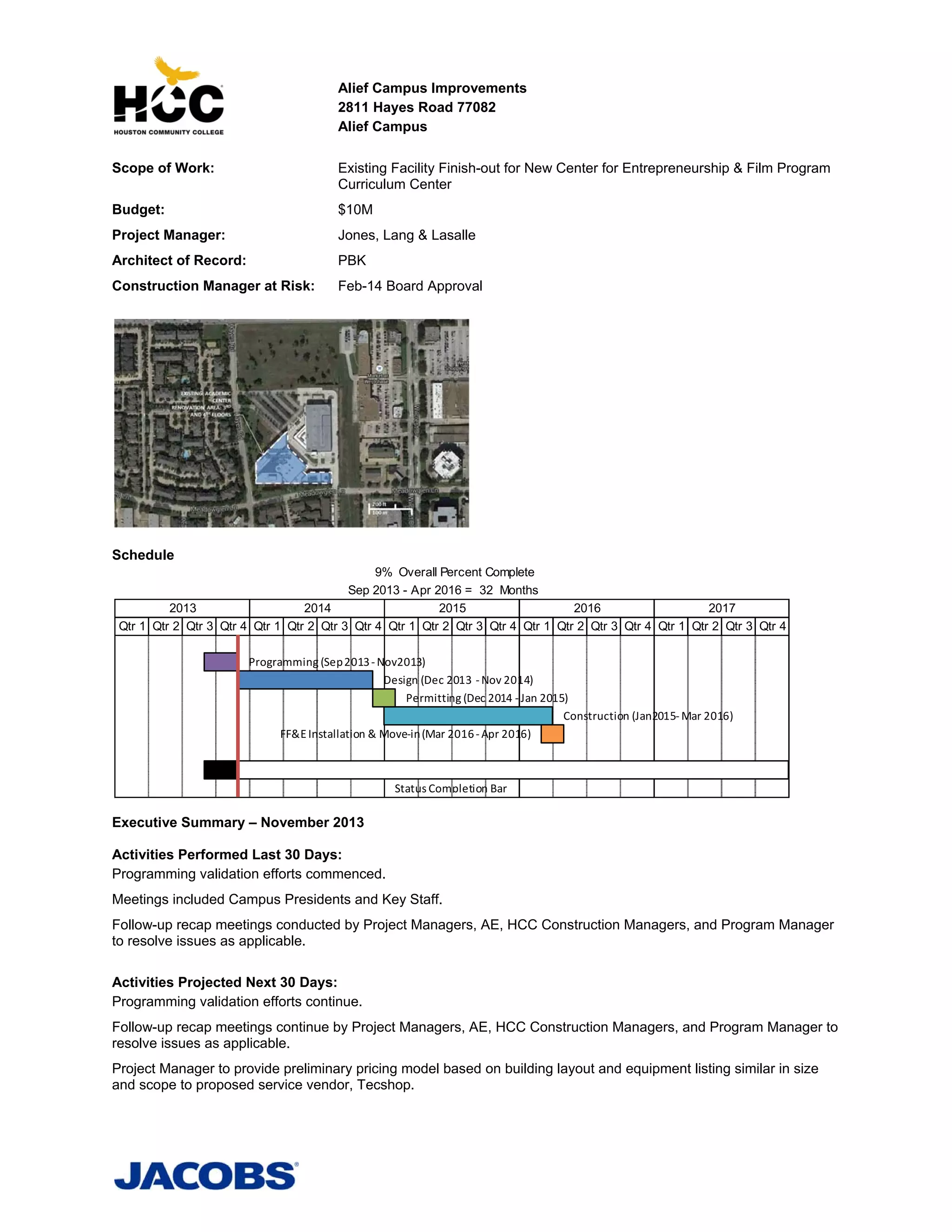 Alief Campus Improvements
2811 Hayes Road 77082
Alief Campus
Scope of Work:

Existing Facility Finish-out for New Center for Entrepreneurship & Film Program
Curriculum Center

Budget:

$10M

Project Manager:

Jones, Lang & Lasalle

Architect of Record:

PBK

Construction Manager at Risk:

Feb-14 Board Approval

Schedule
9% Overall Percent Complete
Sep 2013 - Apr 2016 = 32 Months
2013
2014
2015
2016
2017
Qtr 1 Qtr 2 Qtr 3 Qtr 4 Qtr 1 Qtr 2 Qtr 3 Qtr 4 Qtr 1 Qtr 2 Qtr 3 Qtr 4 Qtr 1 Qtr 2 Qtr 3 Qtr 4 Qtr 1 Qtr 2 Qtr 3 Qtr 4
Programming (Sep 2013 ‐ Nov2013)
Design (Dec 2013  ‐ Nov 2014)
Permitting (Dec 2014 ‐ Jan 2015)
Construction (Jan2015‐ Mar 2016)
FF&E Installation & Move‐in (Mar 2016 ‐ Apr 2016)

Status Completion Bar 

Executive Summary – November 2013
Activities Performed Last 30 Days:
Programming validation efforts commenced.
Meetings included Campus Presidents and Key Staff.
Follow-up recap meetings conducted by Project Managers, AE, HCC Construction Managers, and Program Manager
to resolve issues as applicable.
Activities Projected Next 30 Days:
Programming validation efforts continue.
Follow-up recap meetings continue by Project Managers, AE, HCC Construction Managers, and Program Manager to
resolve issues as applicable.
Project Manager to provide preliminary pricing model based on building layout and equipment listing similar in size
and scope to proposed service vendor, Tecshop.

 
