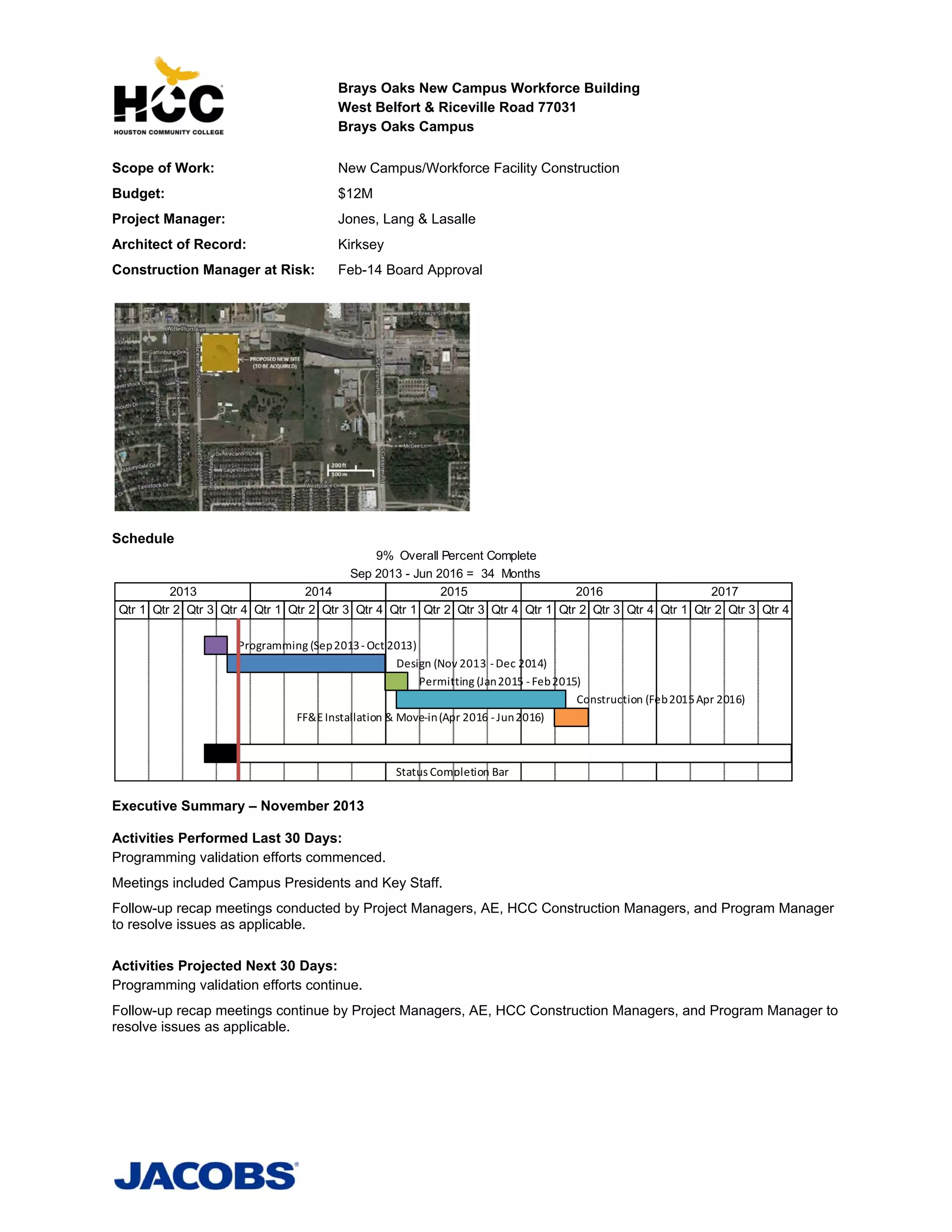 Brays Oaks New Campus Workforce Building
West Belfort & Riceville Road 77031
Brays Oaks Campus
Scope of Work:

New Campus/Workforce Facility Construction

Budget:

$12M

Project Manager:

Jones, Lang & Lasalle

Architect of Record:

Kirksey

Construction Manager at Risk:

Feb-14 Board Approval

Schedule
9% Overall Percent Complete
Sep 2013 - Jun 2016 = 34 Months
2013
2014
2015
2016
2017
Qtr 1 Qtr 2 Qtr 3 Qtr 4 Qtr 1 Qtr 2 Qtr 3 Qtr 4 Qtr 1 Qtr 2 Qtr 3 Qtr 4 Qtr 1 Qtr 2 Qtr 3 Qtr 4 Qtr 1 Qtr 2 Qtr 3 Qtr 4
Programming (Sep 2013 ‐ Oct 2013)
Design (Nov 2013  ‐ Dec 2014)
Permitting (Jan 2015 ‐ Feb 2015)
Construction (Feb 2015 Apr 2016)
FF&E Installation & Move‐in (Apr 2016 ‐ Jun 2016)

Status Completion Bar 

Executive Summary – November 2013
Activities Performed Last 30 Days:
Programming validation efforts commenced.
Meetings included Campus Presidents and Key Staff.
Follow-up recap meetings conducted by Project Managers, AE, HCC Construction Managers, and Program Manager
to resolve issues as applicable.
Activities Projected Next 30 Days:
Programming validation efforts continue.
Follow-up recap meetings continue by Project Managers, AE, HCC Construction Managers, and Program Manager to
resolve issues as applicable.

 