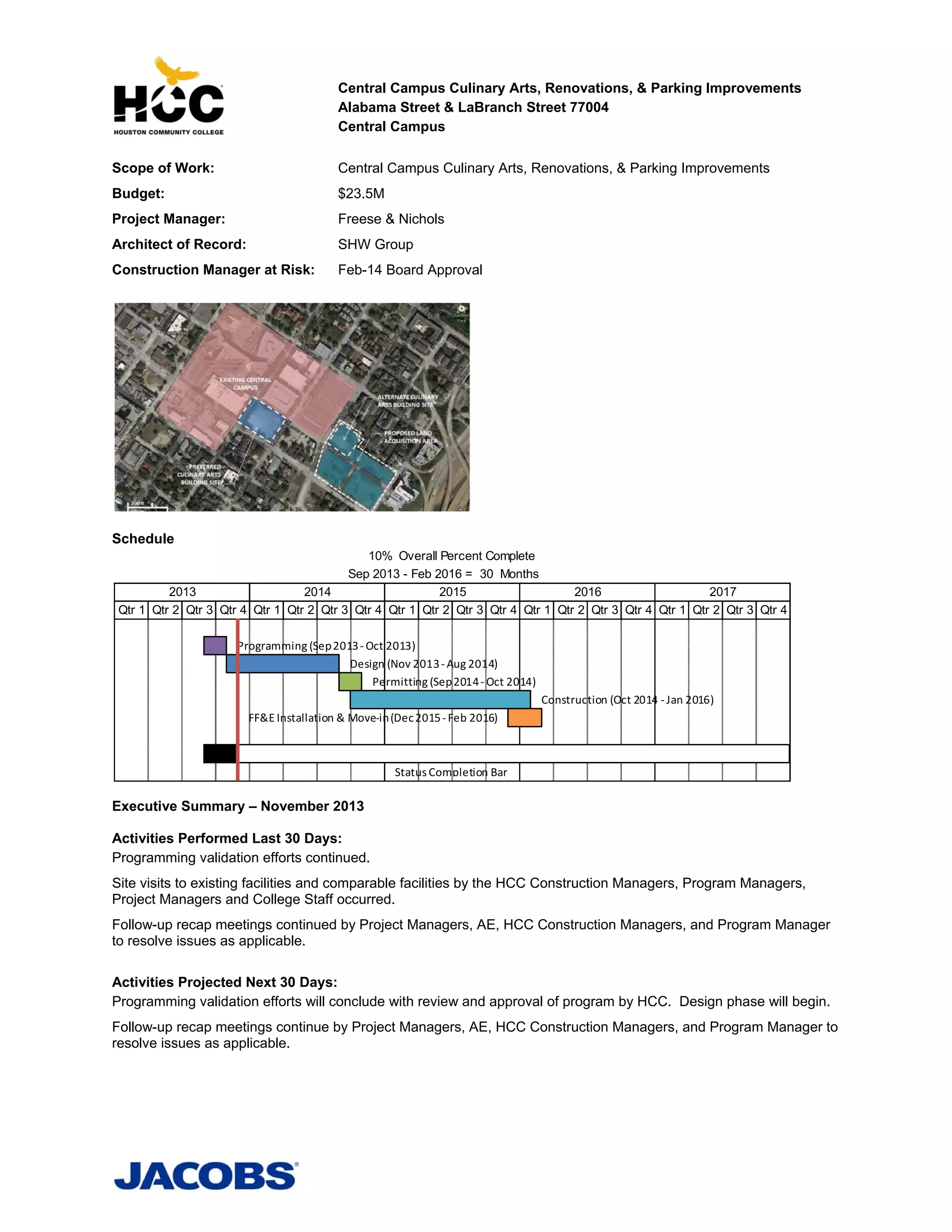 Central Campus Culinary Arts, Renovations, & Parking Improvements
Alabama Street & LaBranch Street 77004
Central Campus
Scope of Work:

Central Campus Culinary Arts, Renovations, & Parking Improvements

Budget:

$23.5M

Project Manager:

Freese & Nichols

Architect of Record:

SHW Group

Construction Manager at Risk:

Feb-14 Board Approval

Schedule
10% Overall Percent Complete
Sep 2013 - Feb 2016 = 30 Months
2013
2014
2015
2016
2017
Qtr 1 Qtr 2 Qtr 3 Qtr 4 Qtr 1 Qtr 2 Qtr 3 Qtr 4 Qtr 1 Qtr 2 Qtr 3 Qtr 4 Qtr 1 Qtr 2 Qtr 3 Qtr 4 Qtr 1 Qtr 2 Qtr 3 Qtr 4
Programming (Sep 2013 ‐ Oct 2013)
Design (Nov 2013 ‐ Aug 2014)
Permitting (Sep 2014 ‐ Oct 2014)
Construction (Oct 2014 ‐ Jan 2016)
FF&E Installation & Move‐in (Dec 2015 ‐ Feb 2016)

Status Completion Bar 

Executive Summary – November 2013
Activities Performed Last 30 Days:
Programming validation efforts continued.
Site visits to existing facilities and comparable facilities by the HCC Construction Managers, Program Managers,
Project Managers and College Staff occurred.
Follow-up recap meetings continued by Project Managers, AE, HCC Construction Managers, and Program Manager
to resolve issues as applicable.
Activities Projected Next 30 Days:
Programming validation efforts will conclude with review and approval of program by HCC. Design phase will begin.
Follow-up recap meetings continue by Project Managers, AE, HCC Construction Managers, and Program Manager to
resolve issues as applicable.

 