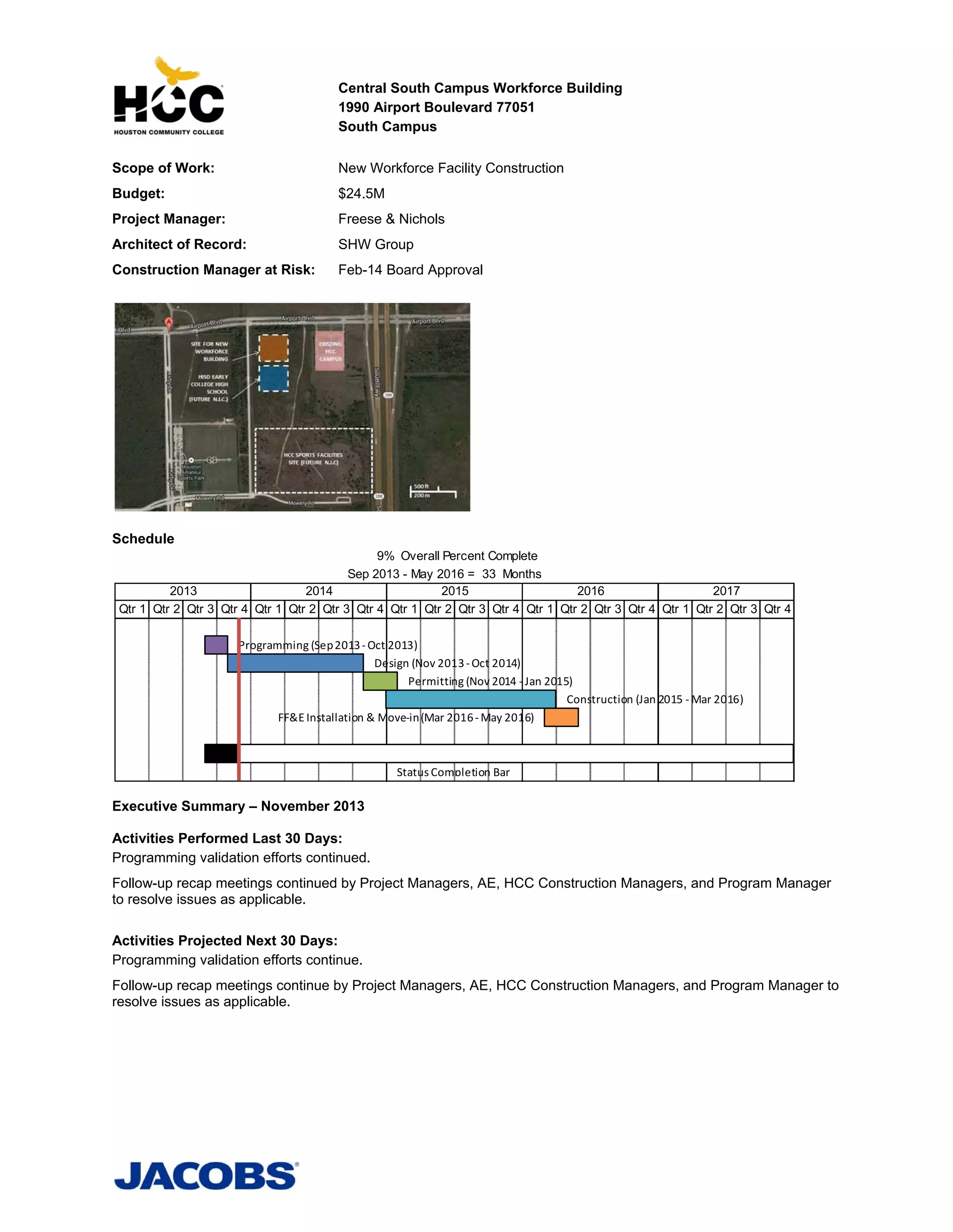 Central South Campus Workforce Building
1990 Airport Boulevard 77051
South Campus
Scope of Work:

New Workforce Facility Construction

Budget:

$24.5M

Project Manager:

Freese & Nichols

Architect of Record:

SHW Group

Construction Manager at Risk:

Feb-14 Board Approval

Schedule
9% Overall Percent Complete
Sep 2013 - May 2016 = 33 Months
2013
2014
2015
2016
2017
Qtr 1 Qtr 2 Qtr 3 Qtr 4 Qtr 1 Qtr 2 Qtr 3 Qtr 4 Qtr 1 Qtr 2 Qtr 3 Qtr 4 Qtr 1 Qtr 2 Qtr 3 Qtr 4 Qtr 1 Qtr 2 Qtr 3 Qtr 4
Programming (Sep 2013 ‐ Oct 2013)
Design (Nov 2013 ‐ Oct 2014)
Permitting (Nov 2014 ‐ Jan 2015)
Construction (Jan 2015 ‐ Mar 2016)
FF&E Installation & Move‐in (Mar 2016 ‐ May 2016)

Status Completion Bar 

Executive Summary – November 2013
Activities Performed Last 30 Days:
Programming validation efforts continued.
Follow-up recap meetings continued by Project Managers, AE, HCC Construction Managers, and Program Manager
to resolve issues as applicable.
Activities Projected Next 30 Days:
Programming validation efforts continue.
Follow-up recap meetings continue by Project Managers, AE, HCC Construction Managers, and Program Manager to
resolve issues as applicable.

 