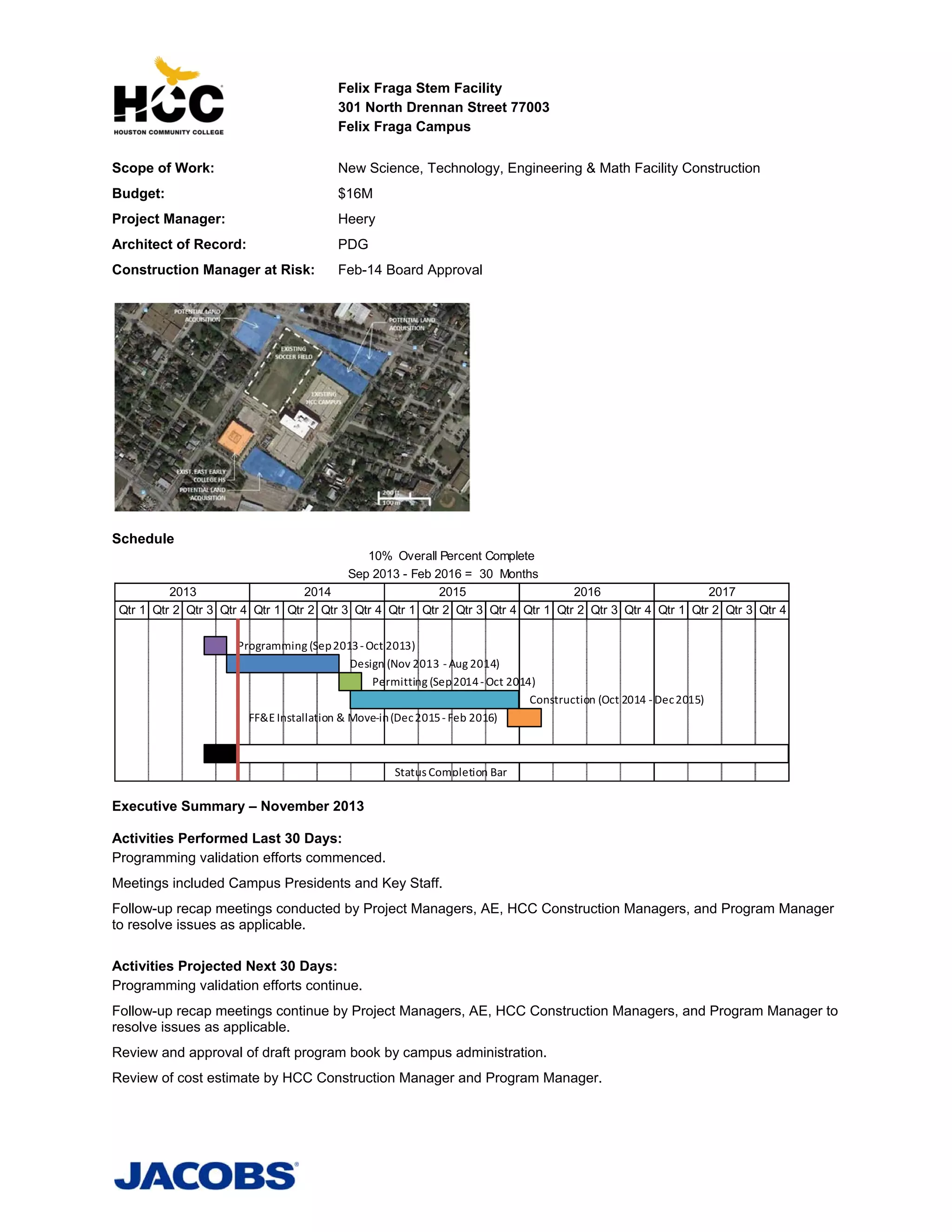 Felix Fraga Stem Facility
301 North Drennan Street 77003
Felix Fraga Campus
Scope of Work:

New Science, Technology, Engineering & Math Facility Construction

Budget:

$16M

Project Manager:

Heery

Architect of Record:

PDG

Construction Manager at Risk:

Feb-14 Board Approval

Schedule
10% Overall Percent Complete
Sep 2013 - Feb 2016 = 30 Months
2013
2014
2015
2016
2017
Qtr 1 Qtr 2 Qtr 3 Qtr 4 Qtr 1 Qtr 2 Qtr 3 Qtr 4 Qtr 1 Qtr 2 Qtr 3 Qtr 4 Qtr 1 Qtr 2 Qtr 3 Qtr 4 Qtr 1 Qtr 2 Qtr 3 Qtr 4
Programming (Sep 2013 ‐ Oct 2013)
Design (Nov 2013  ‐ Aug 2014)
Permitting (Sep 2014 ‐ Oct 2014)
Construction (Oct 2014 ‐ Dec 2015)
FF&E Installation & Move‐in (Dec 2015 ‐ Feb 2016)

Status Completion Bar 

Executive Summary – November 2013
Activities Performed Last 30 Days:
Programming validation efforts commenced.
Meetings included Campus Presidents and Key Staff.
Follow-up recap meetings conducted by Project Managers, AE, HCC Construction Managers, and Program Manager
to resolve issues as applicable.
Activities Projected Next 30 Days:
Programming validation efforts continue.
Follow-up recap meetings continue by Project Managers, AE, HCC Construction Managers, and Program Manager to
resolve issues as applicable.
Review and approval of draft program book by campus administration.
Review of cost estimate by HCC Construction Manager and Program Manager.

 