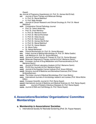 21 
Zayed) 
xx. Journal of Pregnancy Hypertension (A. Prof. Dr. Asmaa Abd El-Aal) 
xxi. Journal of Gene Therapy and Molecular Biology 
 A. Prof. Dr. Manal Makhlouf 
 A. Prof. Nelly Abulata 
xxii. Journal of Cancer Research and Clinical Oncology (A. Prof. Dr. Manal Makhlouf) 
xxiii. Comparative Clinical Pathology Journal 
 Prof. Dr. Sahar Abdel Atty 
 Prof. Dr. Iman Mandour 
 A. Prof. Dr. Marianne Samir 
 A. Prof. Dr. Mervat Khorshied 
 A. Prof. Dr. Heba Gouda 
 A. Prof. Dr. Rania Zayed 
 A. Prof. Dr. Asmaa Abd El-Aal 
 A. Prof. Dr. Manal Makhlouf 
 A. Prof. Dr. Hanan Madani 
 Dr. Mona Fathy 
 Dr. Nahed Mohamed 
xxiv. Clinical Biochemistry (A. Prof. Dr. Somia Moussa) 
xxv. Indian Journal of Medical Microbiology (A. Prof. Dr. Maha Gaafar) 
xxvi. Lab Medicine (A. Prof. Dr. Somia Moussa) 
xxvii. Journal of Cancer Science & Therapy (A. Prof. Dr. Somia Moussa) 
xxviii. Molecular Diagnosis & Therapy Journal (A.Prof. Marianne Samir) 
xxix. European Journal of Drug Metabolism and Pharmacokinetics (A.Prof. Marianne Samir) 
xxx. Journal of Clinical Laboratory Analysis (A.Prof. Marianne Samir) 
xxxi. PLOS One Journals (A.Prof. Marianne Samir) 
xxxii. Journal of the Egyptian Cancer Institute (Prof. Amani ElKholy) 
xxxiii. Ibnosina Journal of Medicine and Biomedical Sciences (Prof. Eiman M.AbdulRahman) 
xxxiv. The Indian Journal of Medical Microbiology (Prof. Iman Behiry) 
xxxv. International Journals of microbiology research and reviews (Prof. Mona Mohie ElDin) 
xxxvi. European Scientific Journal (A. Prof. Rania Zayed) 
xxxvii. International Journal of Medicine and Medical Sciences (A. Prof. Rania Zayed) 
xxxviii. Journal of Pediatric Infectious Diseases (A. Prof. Rania Zayed) 
xxxix. Journal of DNA and Cell Biology (A. Prof. Rania Zayed) 
4. Associations/Societies/ Organizations/ Committee Memberships 
a. Membership in Associations/ Societies 
i. International Society for Neonatal Screening (Prof. Dr. Fayza Hassan) 
 