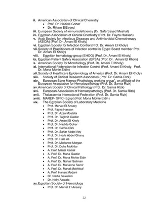 22 
ii. American Association of Clinical Chemistry 
 Prof. Dr. Nadida Gohar 
 Dr. Riham ElSayed 
iii. European Society of immunodeficiency (Dr. Safa Sayed Meshal) 
iv. Egyptian Association of Clinical Chemistry (Prof. Dr. Fayza Hassan) 
v. Arab Society for Infectious Diseases and Antimicrobial Chemotherapy (ASIDA) (Prof. Dr. Amani El Kholy) 
vi. Egyptian Society for Infection Control (Prof. Dr. Amani El Kholy) 
vii. Society of Practitioners of Infection control in Egypt: Board member Prof. Dr. Amani El Kholy) 
viii. Egyptian hematology group (EHOG) (Prof. Dr. Amani El Kholy) 
ix. Egyptian Patient Safety Association (EPSA) (Prof. Dr. Amani El Kholy) 
x. American Society for Microbiology (Prof. Dr. Amani El Kholy) 
xi. International Federation for Infection Control (Prof. Amani El Kholy, Prof. Dr. Mona Mohie Eldin) 
xii. Society of Healthcare Epidemiology of America (Prof. Dr. Amani El Kholy) 
xiii. Society of Clinical Research Associates (Prof. Dr. Samia Rizk) 
xiv. European Bone Marrow Phathology working group”, an affiliate of the European Association for Hematopathology (Prof. Dr. Samia Rizk) 
xv. American Society of Clinical Pathology (Prof. Dr. Samia Rizk) 
xvi. European Association of Hematopathology (Prof. Dr. Samia Rizk) 
xvii. Thalassemia International Federation (Prof. Dr. Samia Rizk) 
xviii. MAREP- SPIC- Egypt (Prof. Mona Mohie Eldin) 
xix. The Egyptian Society of Laboratory Medicine 
 Prof. Mervat El Ansary 
 Prof. Fayza Hassan 
 Prof. Dr. Azza Mostafa 
 Prof. Dr. Taghrid Gaafar 
 Prof. Dr. Amani El Kholy 
 Prof. Dr. Nadida Gohar 
 Prof. Dr. Samia Rizk 
 Prof. Dr. Sahar Abdel Atty 
 Prof. Dr. Hoda Abdel Ghany 
 Prof. Dr. Hala Ali 
 Prof. Dr. Marianne Morgan 
 Prof. Dr. Doha Mokhtar 
 A. Prof. Manal Kamal 
 A. Prof. Dr. Maha Gaafar 
 A. Prof. Dr. Mona Mohie Eldin 
 A. Prof. Dr. Nohair Soliman 
 A. Prof. Dr. Marianne Samir 
 A. Prof. Dr. Manal Makhlouf 
 A. Prof. Hanan Madani 
 Dr. Nadia Sewelam 
 Dr. Nelly Abulata 
xx. Egyptian Society of Hematology 
 Prof. Dr. Mervat El Ansary  