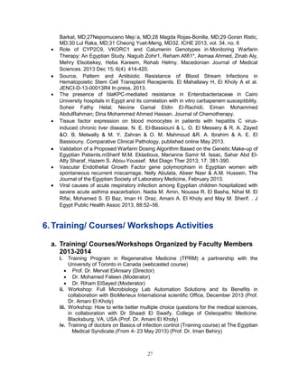 27 
Barkat, MD;27Nepomuceno Mejı´a, MD;28 Magda Rojas-Bonilla, MD;29 Goran Ristic, MD;30 Lul Raka, MD;31 Cheong Yuet-Meng, MD32. ICHE 2013, vol. 34, no. 6 
 Role of CYP2C9, VKORC1 and Calumenin Genotypes in Monitoring Warfarin Therapy: An Egyptian Study. Naguib Zohir1, Reham Afifi1*, Asmaa Ahmed, Zinab Aly, Mehry Elsobekey, Heba Kareem, Rehab Helmy. Macedonian Journal of Medical Sciences. 2013 Dec 15; 6(4): 414-420. 
 Source, Pattern and Antibiotic Resistance of Blood Stream Infections in Hematopoietic Stem Cell Transplant Recepients. El Mahallawy H, El Kholy A et al. JENCI-D-13-00013R4 In press, 2013. 
 The presence of blaKPC-mediated resistance in Enterobacteriaceae in Cairo University hospitals in Egypt and its correlation with in vitro carbapenem susceptibility. Soheir Fathy Helal; Nevine Gamal Eldin El-Rachidi; Eiman Mohammed AbdulRahman; Dina Mohammed Ahmed Hassan. Journal of Chemotherapy. 
 Tissue factor expression on blood monocytes in patients with hepatitis C virus- induced chronic liver disease. N. E. El-Bassiouni & L. O. El Messery & R. A. Zayed &O. B. Metwally & M. Y. Zahran & O. M. Mahmoud &R. A. Ibrahim & A. E. El Bassiouny. Comparative Clinical Pathology, published online May 2013. 
 Validation of a Proposed Warfarin Dosing Algorithm Based on the Genetic Make-up of Egyptian Patients.mSherif M.M. Ekladious, Marianne Samir M. Issac, Sahar Abd El- Atty Sharaf, Hazem S. Abou-Youssef. Mol Diagn Ther 2013; 17: 381-390. 
 Vascular Endothelial Growth Factor gene polymorphism in Egyptian women with spontaneous recurrent miscarriage, Nelly Abulata, Abeer Nasr & A.M. Hussein, The Journal of the Egyptian Society of Laboratory Medicine, February 2013. 
 Viral causes of acute respiratory infection among Egyptian children hospitalized with severe acute asthma exacerbation. Nadia M. Amin, Noussa R. El Basha, Nihal M. El Rifai, Mohamed S. El Baz, Iman H. Draz, Amani A. El Kholy and May M. Sherif. . J Egypt Public Health Assoc 2013, 88:52–56. 
6. Training/ Courses/ Workshops Activities 
a. Training/ Courses/Workshops Organized by Faculty Members 2013-2014 
i. Training Program in Regenerative Medicine (TPRM) a partnership with the University of Toronto in Canada (webcasted course) 
 Prof. Dr. Mervat ElAnsary (Director) 
 Dr. Mohamed Fateen (Moderator) 
 Dr. Riham ElSayed (Moderator) 
ii. Workshop: Full Microbiology Lab Automation Solutions and its Benefits in collaboration with BioMerieux International scientific Office, December 2013 (Prof. Dr. Amani El Kholy) iii. Workshop: How to write better multiple choice questions for the medical sciences, in collaboration with Dr Shaadi El Swaify, College of Osteopathic Medicine. Blacksburg, VA, USA (Prof. Dr. Amani El Kholy) iv. Training of doctors on Basics of infection control (Training course) at The Egyptian Medical Syndicate.(From 4- 23 May 2013) (Prof. Dr. Iman Behiry)  