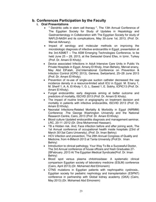 29 
b. Conferences Participation by the Faculty 
i. Oral Presentations 
 " Dendritic cells in stem cell therapy ", The 13th Annual Conference of The Egyptian Society for Study of Updates in Hepatology and Gastroenterology in Collaboration with The Egyptian Society for study of NAFLD-NASH and its complications, May 30-June 1st, 2013, (Prof. Dr. Mervat AlAnsary). 
 Impact of serology and molecular methods on improving the microbiologic diagnosis of infective endocarditis in Egypt, presentation at the 3rd ASMET – The ASM Emerging Technologies Conference, to be held June 25 – 28, 2013, at the Swissotel Grand Efes, in Izmir, Turkey (Prof. Dr. Amani El Kholy). 
 Device associated Infections in Adult Intensive Care Units in Public Vs Private Hospitals in Egypt. Amany El Kholy, Iman Beheiry, Mervat enany, May Abd ElFatah, 2nd International Conference on Prevention & Infection Control (ICPIC 2013), Geneva, Switzerland, 25−28 June 2013 (Prof. Dr. Amani El Kholy). 
 Prevention of re-use of single-use suction catheter decreased the vap incidence density in a resource-limited adult ICU in Egypt. M. Enany 1, M. Sherif 1, A. A. El Kholy 1, G. L. Saeed 1, E. Sobhy, ICPIC13 (Prof. Dr. Amani El Kholy). 
 Fungal endocarditis: early diagnosis aiming at better outcome and predictors of mortality, ISCVID 2013 (Prof. Dr. Amani El Kholy). 
 The impact of routine brain ct angiography on treatment decision and mortality in patients with infective endocarditis, ISCVID 2013 (Prof. Dr. Amani El Kholy). 
 Neonatal Infections-Related Mortality & Morbidity in Egypt (NIRMM) Conference .The George Washington University and the National Research Centre, Cairo, 2013 (Prof. Dr. Amani El Kholy) 
 Blood culture Updated endocarditis diagnosis and management seminar, LRC, 20-11 -2012 (Dr. Dina Mohammed Hasssan). 
 TB a Hidden risk. And; Face infection before and after joining work, The 1st Annual conference of occupational health inside hospitals (23rd of March 3013at Cairo University). (Prof. Dr. Iman Behiry) 
 HCV infection and prevention, The 28th Annual Congress of Quality and Medicine, from 4-8March 2013 at Tanta University (Prof.Dr. Iman Behiry) 
 Introduction to clinical pathology, Your Way To Be a Successful Doctor, The 3rd Annual conference of house officers and fresh Graduates 27- 28February ,2013 At The Egyptian Medical Syndicate(Prof. Dr. Iman Behiry) 
 Blood spot versus plasma chitotriosidase: A systematic clinical comparison Egyptian society of laboratory medicine (ESLM) conference (Cairo, April 2013) (Dr. Mohamed Abd Elmoneim) 
 CTNS mutations in Egyptian patients with nephropathic cystinosis., Egyptian society for pediatric nephrology and transplantation (ESPNT) conference in partnership with Global kidney academy (GKA) (Cairo, May 2013) (Dr. Mohamed Abd Elmoneim)  