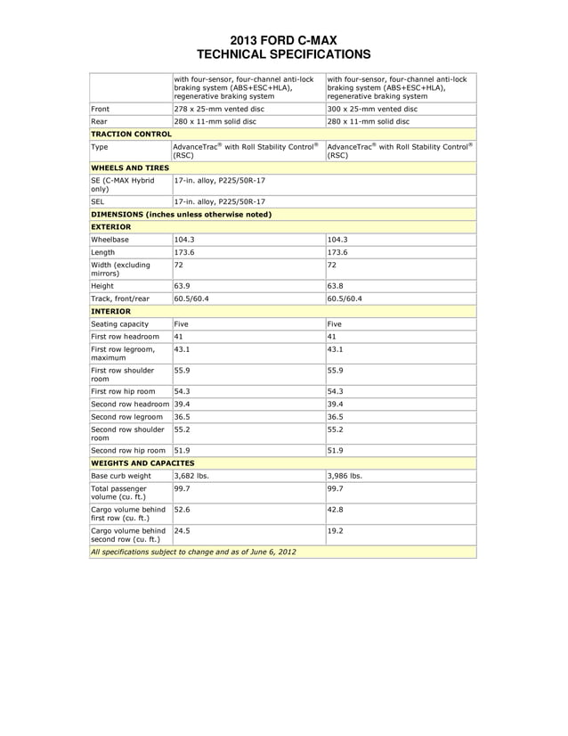 2013-ford-c-max-specs-pdf-free-download