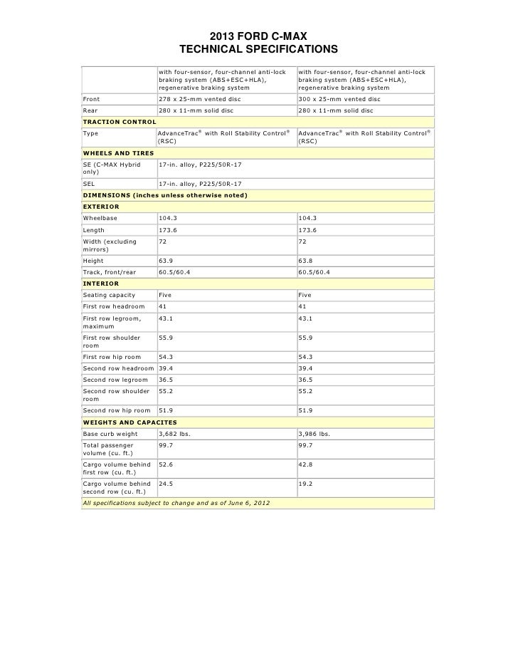13 Ford C Max Specs