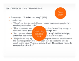 MANY MANAGERS CAN’T FINDTHETIME
• Survey says…“It takes too long.” (32%)
• Leaders say:
• “There’s no time to coach. I know I should develop my people. I’m
too busy with other tasks.”
• “Most companies now expect their people to be working managers
who tend to do ‘work’ more and ‘manage’ less.”
• “In a rapid-paced environment like ours, today’s deliverables get
attention and tomorrow’s requirements take a back seat.”
• “My goal is to help my team of highly expert scientists become more
like business partners. But it has been hard to create the time to
coach to this issue.We are so activity-driven. The culture rewards
completion of tasks.”
Own
Work
Coaching
is not a
task
 