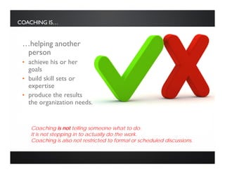 COACHING IS…
…helping another
person
• achieve his or her
goals
• build skill sets or
expertise
• produce the results
the organization needs.
Coaching is not telling someone what to do.
It is not stepping in to actually do the work.
Coaching is also not restricted to formal or scheduled discussions.
 