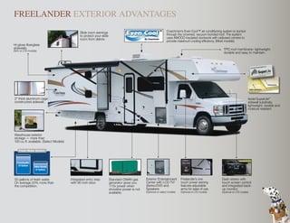 13 Coachmen Freelander Class C Motorhome