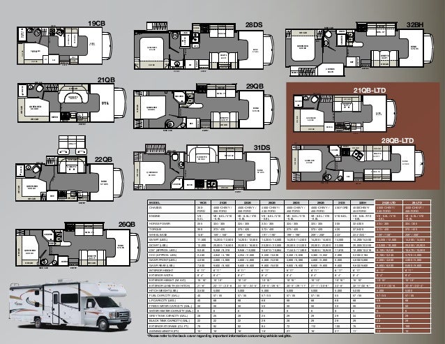 13 Coachmen Freelander Class C Motorhome 13 Coachmen Freelander Class C Motorhome
