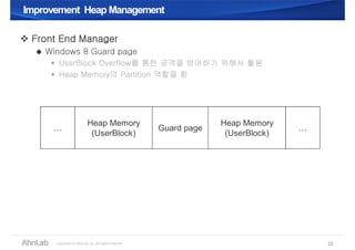 Improvement Heap ManagementImprovement Heap Management
 Front End Manager
 Windows 8 Guard page
 UserBlock Overflow를 통한 공격을 방어하기 위해서 활용
 Heap Memory의 Partition 역할을 함
22
…
Heap Memory
(UserBlock)
Guard page
Heap Memory
(UserBlock)
…
 