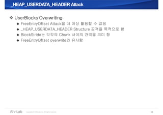 _HEAP_USERDATA_HEADER Attack_HEAP_USERDATA_HEADER Attack
28
 UserBlocks Overwriting
 FreeEntryOffset Attack을 더 이상 활용할 수 없음
 _HEAP_USERDATA_HEADER Structure 공격을 목적으로 함
 BlockStride는 각각의 Chunk 사이의 간격을 의미 함
 FreeEntryOffset overwrite와 유사함
 