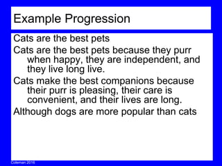 Coleman’s Classroom www.clmn.net
Step 5
Optional BUT NOT Required
Might not be applicable for
every essay !!!!
 