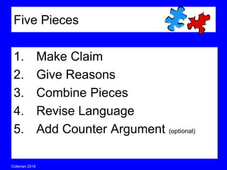 Coleman’s Classroom www.clmn.net
Five Pieces
1. Make Claim
2. Give Reasons
3. Combine Pieces
4. Revise Language
5. Add Counter Argument (optional)
 