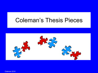 Coleman’s Classroom www.clmn.net
Coleman’s Thesis Pieces
Steps to Thesis
Writing
 