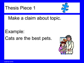 Coleman’s Classroom www.clmn.net
Make a claim about topic.
Example:
Cats are the best pets.
Thesis Piece 1
 